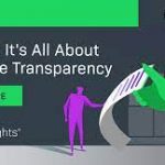 SBOMs: Alles über Software-Transparenz It's all about Software Transparency